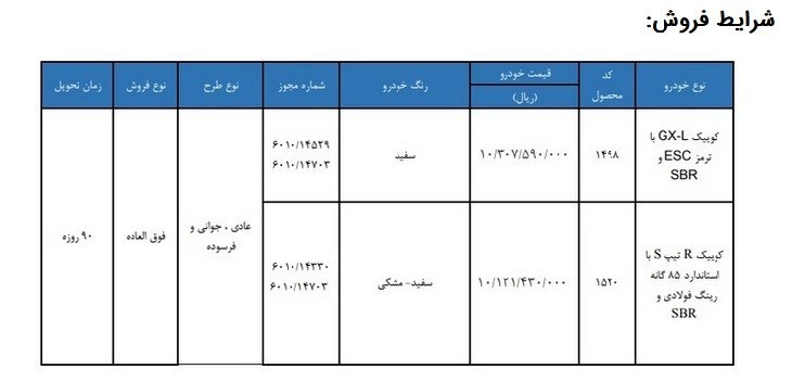 ثبت نام فروش فوق العاده سایپا امروز ۳۰ تیر ۱۴۰۵ + شرایط و لینک ثبت نام سایپا ثبت نام فروش فوق العاده سایپا امروز ۳۰ تیر ۱۴۰۵ + شرایط و لینک ثبت نام سایپا