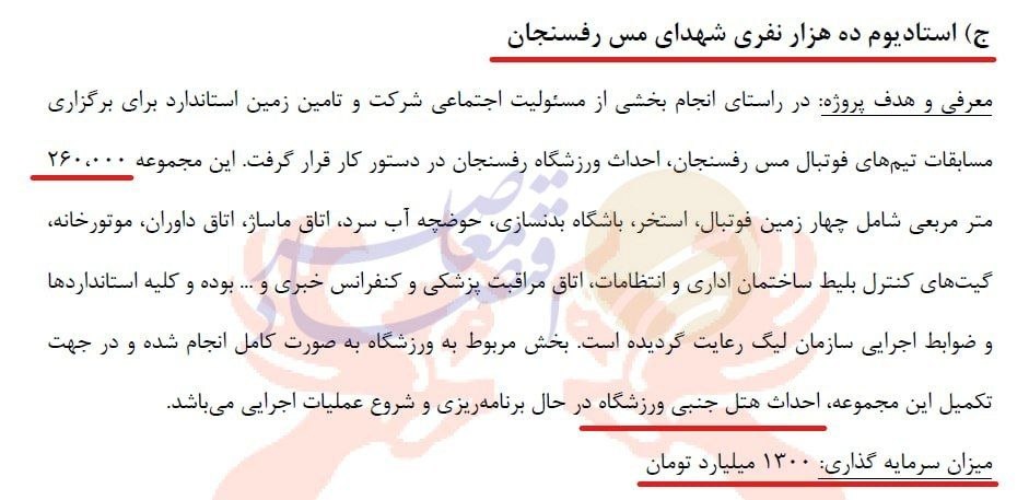 فملی هزار و ۳۰۰ میلیارد تومان برای تیم فوتبال مس رفسنجان هزینه کرد
