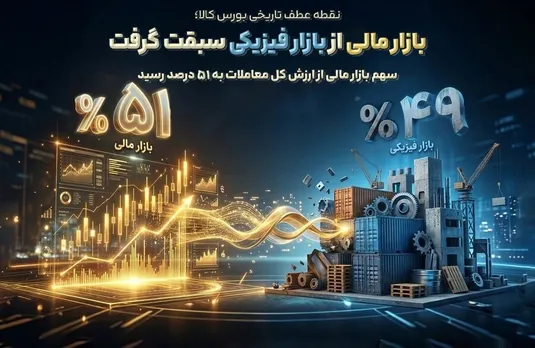 سبقت بازار مالی بورس کالا از بازار فیزیکی