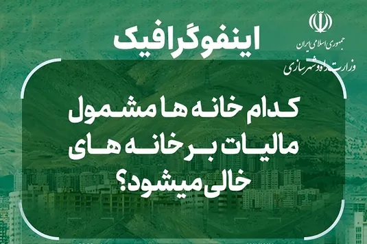 کدام خانه&zwnj;ها مشمول مالیات برخانه&zwnj;های خالی می&zwnj;شوند؟