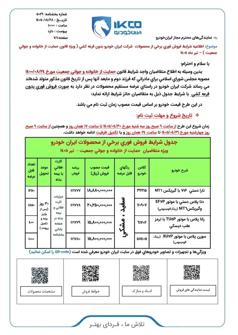 ثبت نام ایران خودرو بدون قرعه کشی تیر ۱۴۰۵+ سایت ثبت نام فروش فوری ایران خودرو، شرایط، و لینک ثبت‌ نام