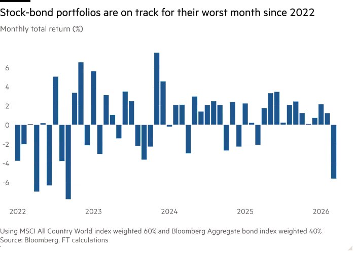 جهش نفت و بسته شدن هرمز، بازارهای جهانی را به سقوط کشاند جهش نفت و بسته شدن هرمز، بازارهای جهانی را به سقوط کشاند