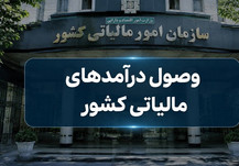 افزایش سرعت استرداد مالیات ارزش افزوده در 6 ماه اخیر