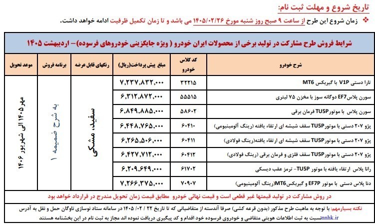 زمان ثبت نام ایران خودرو طرح مادران و جایگزینی خودروهای فرسوده + شرایط و لینک