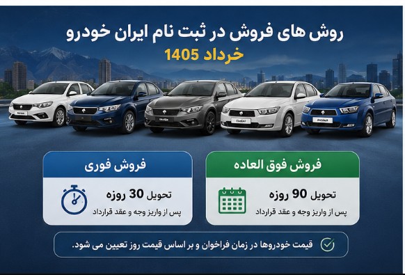 جزییات ثبت نام ایران خودرو بدون قرعه کشی خرداد ۱۴۰۵ | شرایط و زمان ثبت نام ثبت نام ایران خودرو خرداد