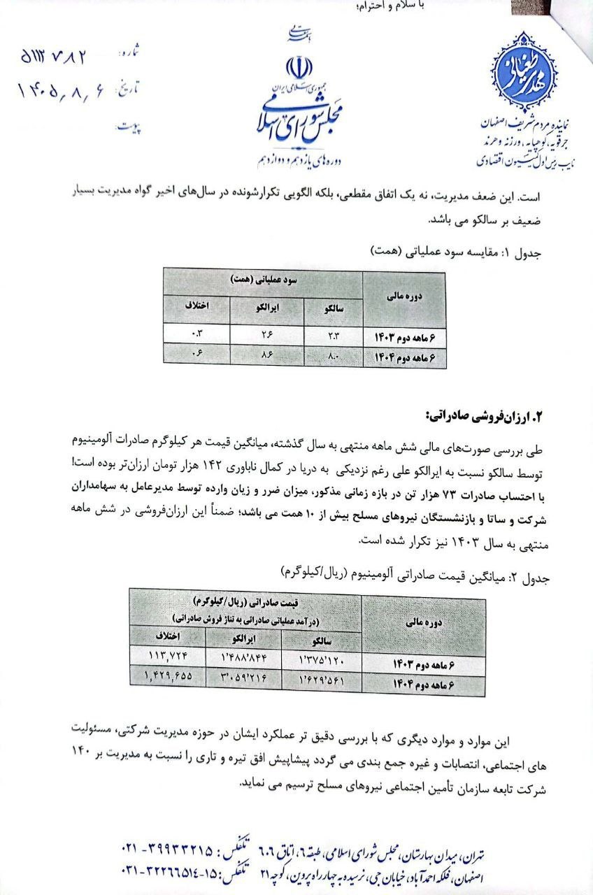 نامه نماینده مجلس به وزیر دفاع بابت تجدیدنظر در انتصاب سرپرست هلدینگ غدیر