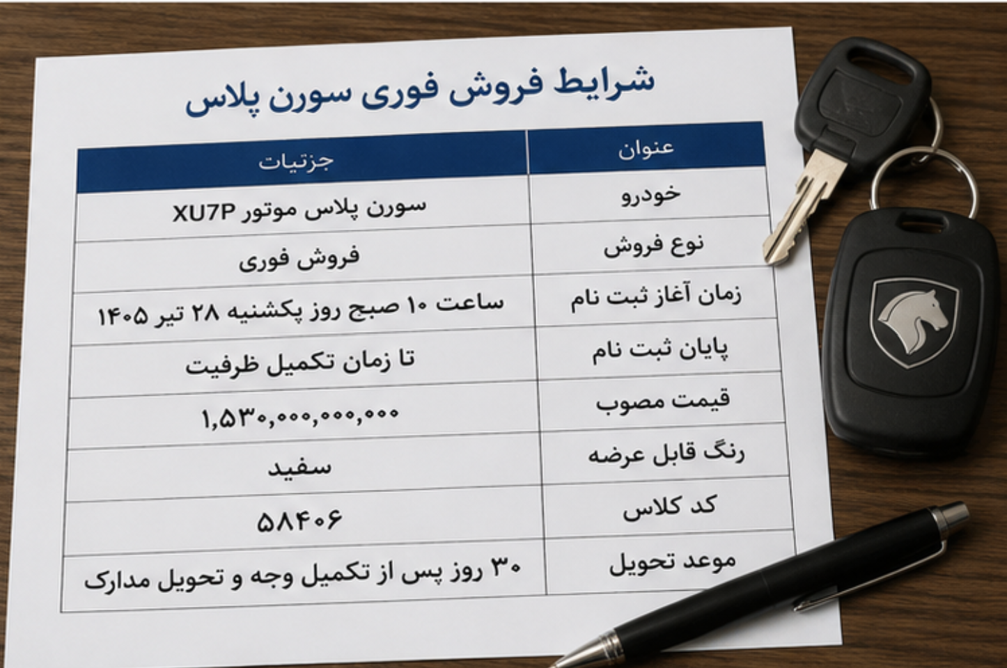 شرایط فروش فوری سورن پلاس ایران خودرو قیمت فروش فوری سورن پلاس