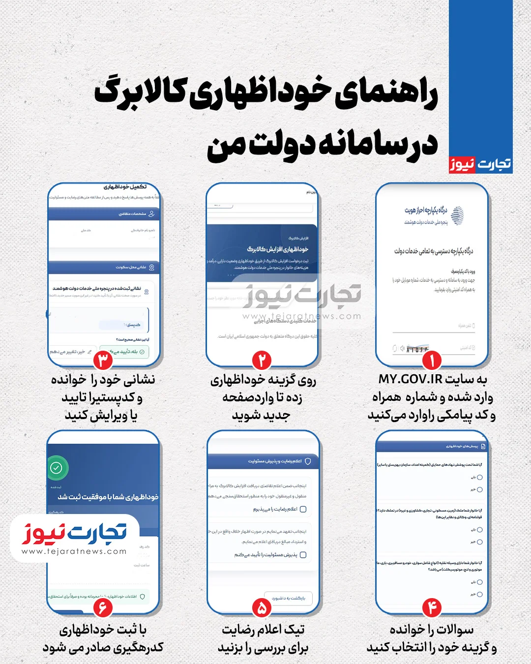 فرصت دوباره ثبت نام کالابرگ با روش جدید در بله؛ راهنمای کامل ثبت نام فرصت دوباره ثبت نام کالابرگ با روش جدید در بله؛ راهنمای کامل ثبت نام