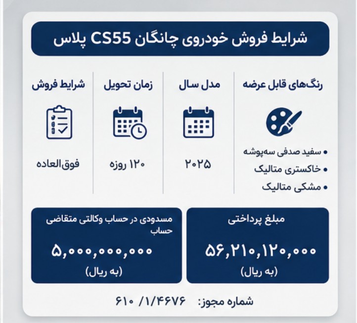 ثبت نام چانگان سایپا