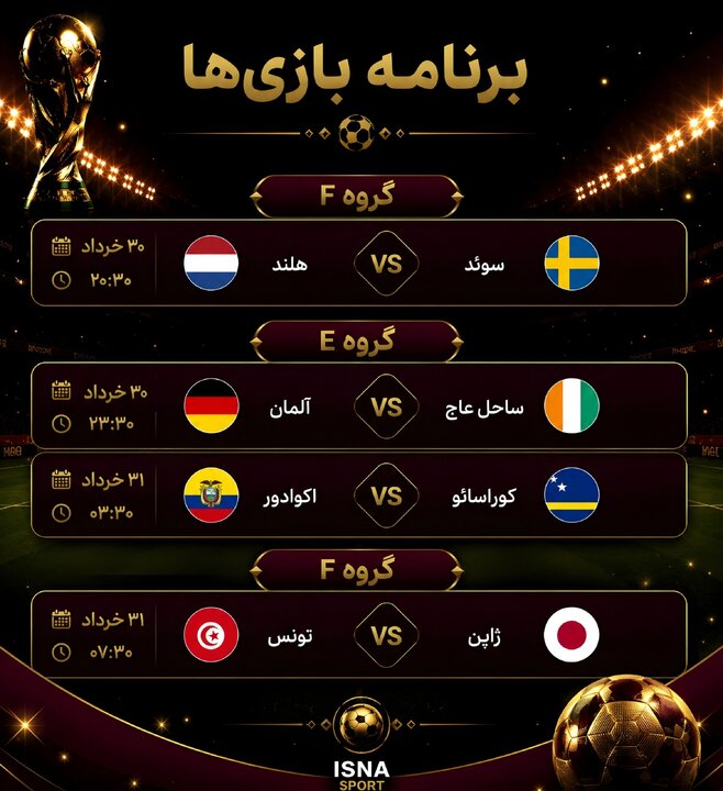 نتایج روز دهم جام جهانی ۲۰۲۶+ برنامه بازی‌های امشب