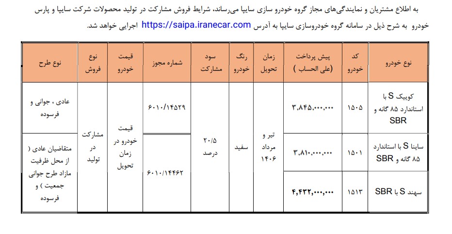 ثبت نام سایپا