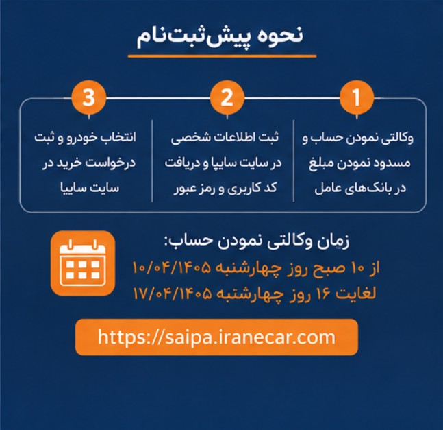 سایپا