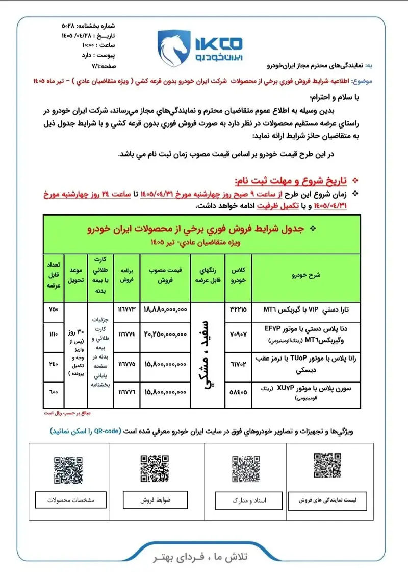ثبت نام ایران خودرو بدون قرعه کشی تیر ۱۴۰۵+ سایت ثبت نام فروش فوری ایران خودرو، شرایط، و لینک ثبت‌ نام