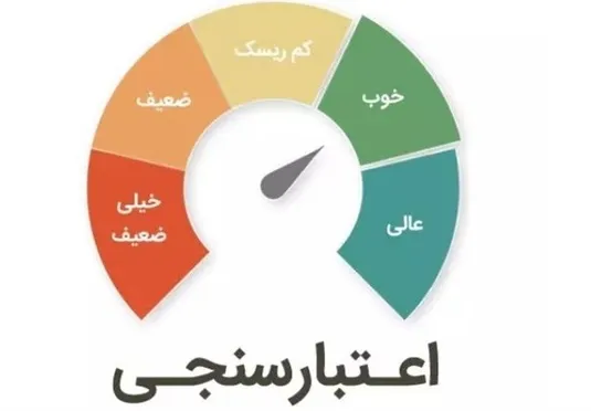 آیین&zwnj;نامه جدید اعتبارسنجی بانکی ابلاغ شد
