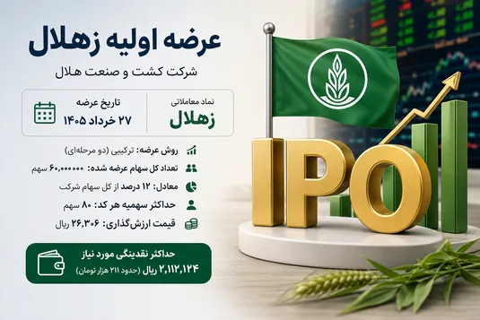 جزییات عرضه اولیه زهلال + نقدینگی مورد نیاز عرضه اولیه زهلال