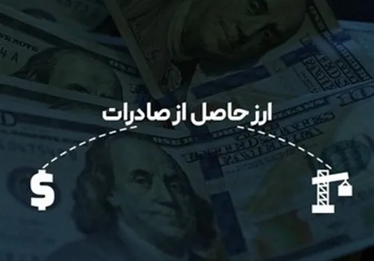 جزئیات جدید از رفع تعهد ارزی صادرات قیر و هیدروکربن با طلا و موبایل
