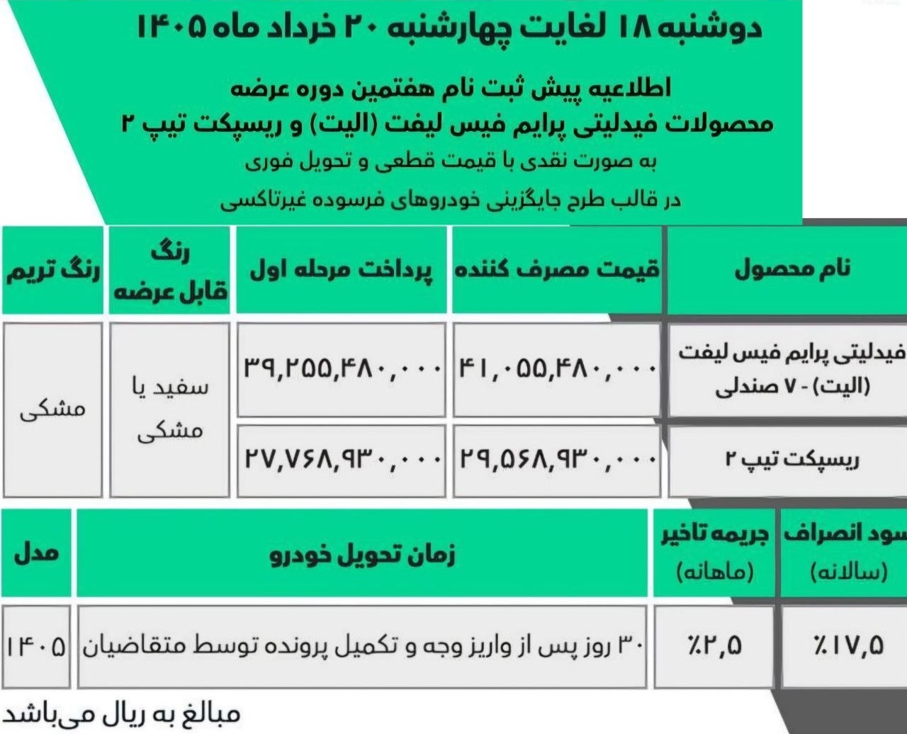 پیش ثبت نام بهمن موتور