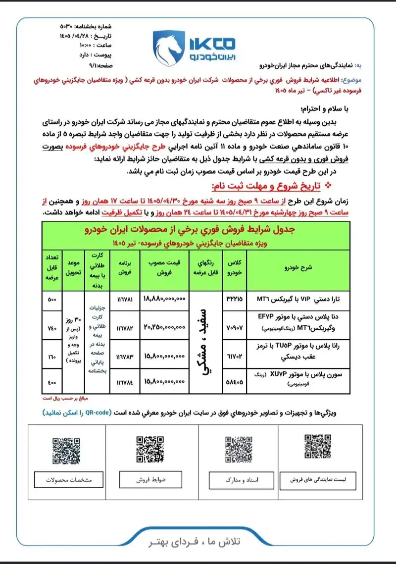 ثبت نام ایران خودرو بدون قرعه کشی تیر ۱۴۰۵+ سایت ثبت نام فروش فوری ایران خودرو، شرایط، و لینک ثبت‌ نام