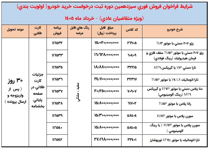 سایت ایران خودرو