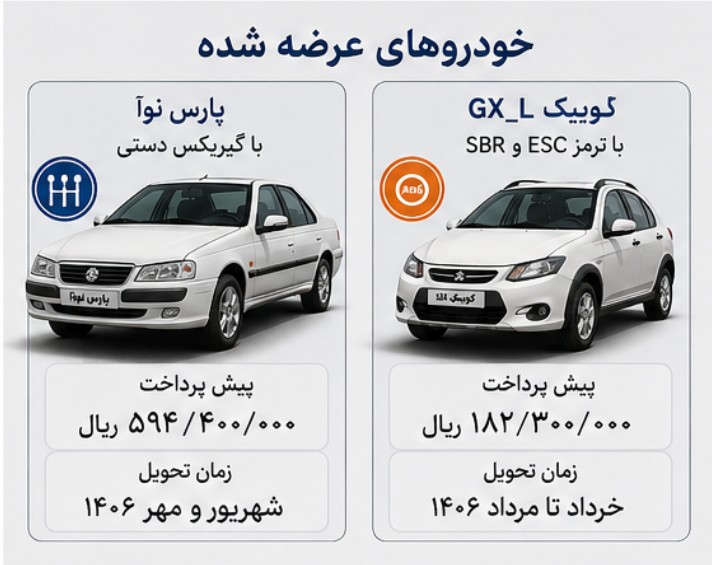 ثبت نام سایپا