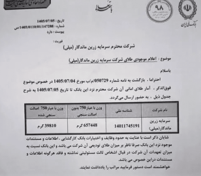 ذخیره طلای میلی گلد اعلام شد