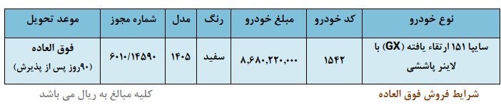 طرح جدید فروش فوق العاده وانت سایپا 151 طرح جدید فروش فوق العاده وانت سایپا 151