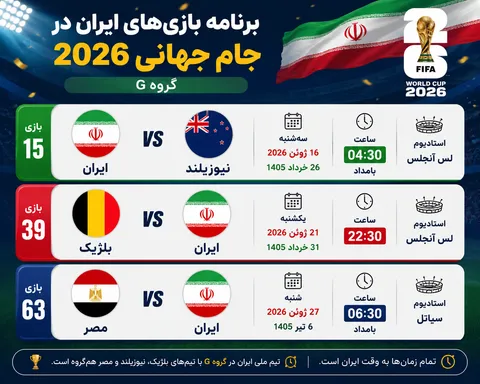تاریخ و ساعت بازی های ایران در جام جهانی ۲۰۲۶