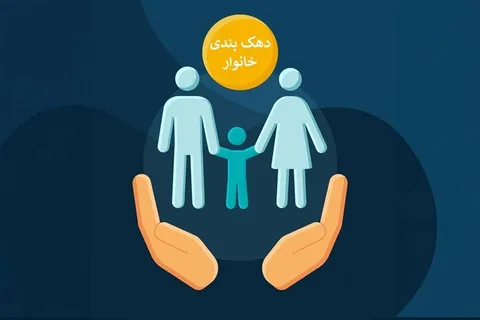 ۴ شیوه استعلام دهک بندی یارانه با کد ملی