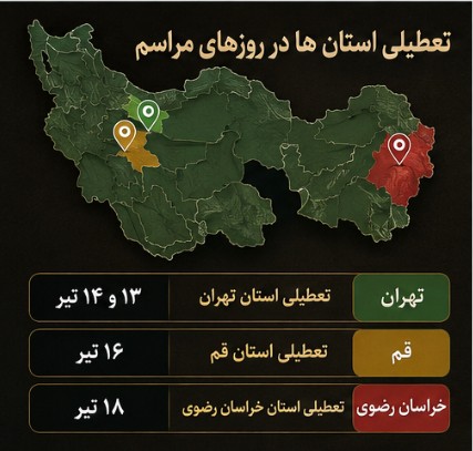 تعطیلی تشییع رهبر