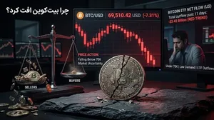 چرا بیت‌کوین سقوط کرد؟