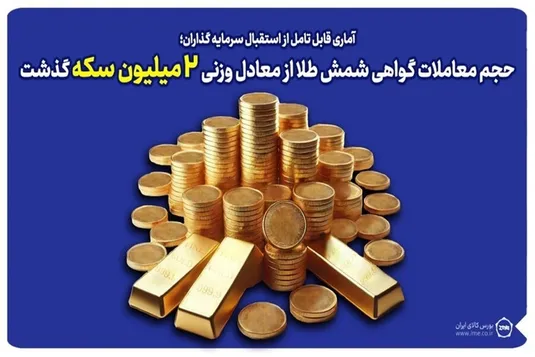 سقف&zwnj;شکنی در رینگ طلای بورس کالا