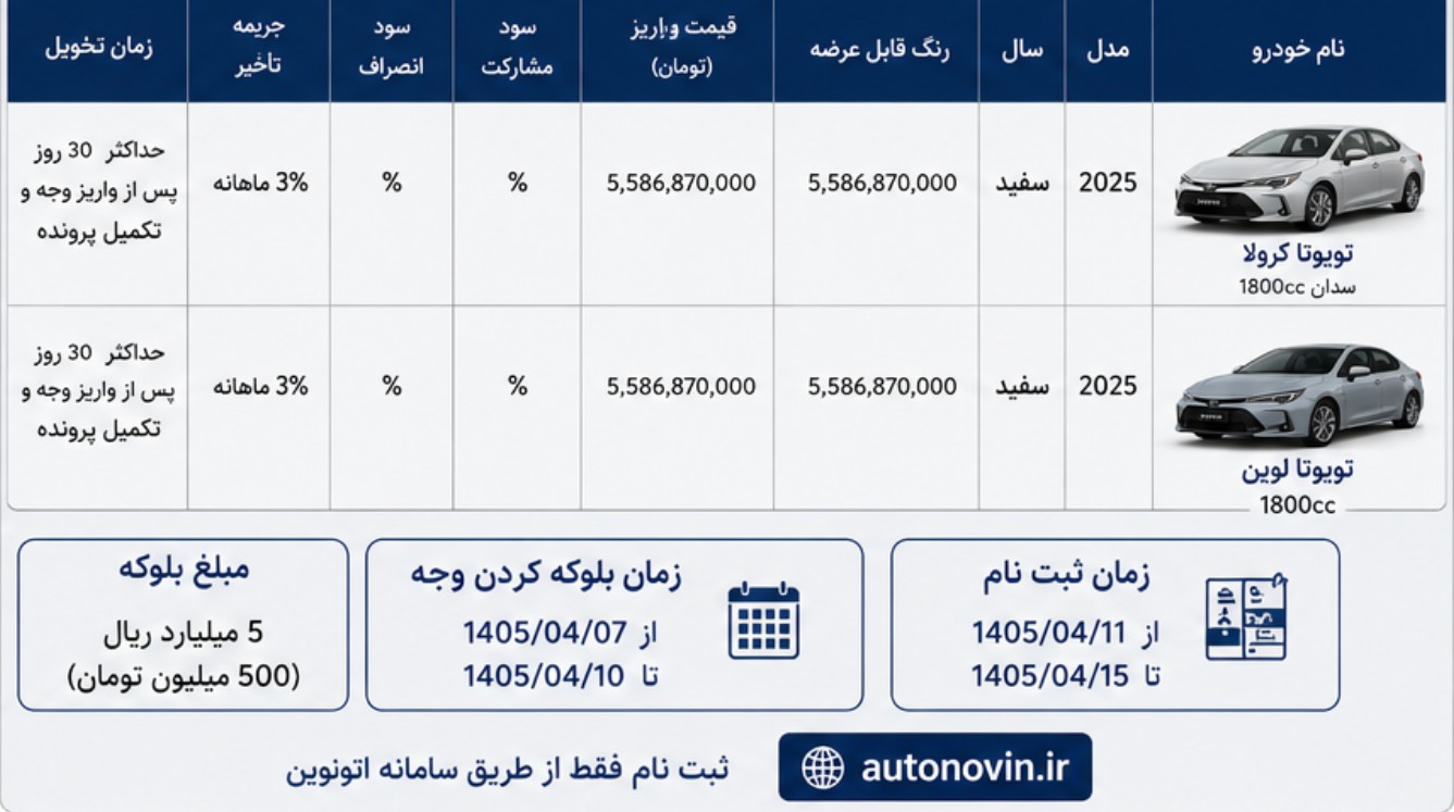 فروش تویوتا