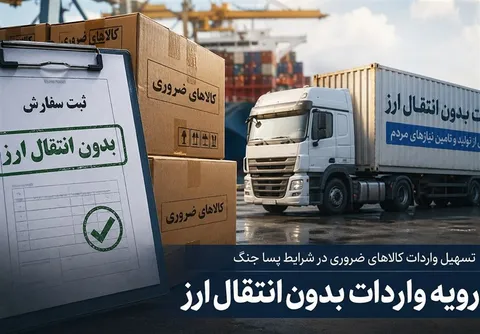 ۳۹ قلم کالای جدید مشمول ثبت سفارش بدون انتقال ارز شدند