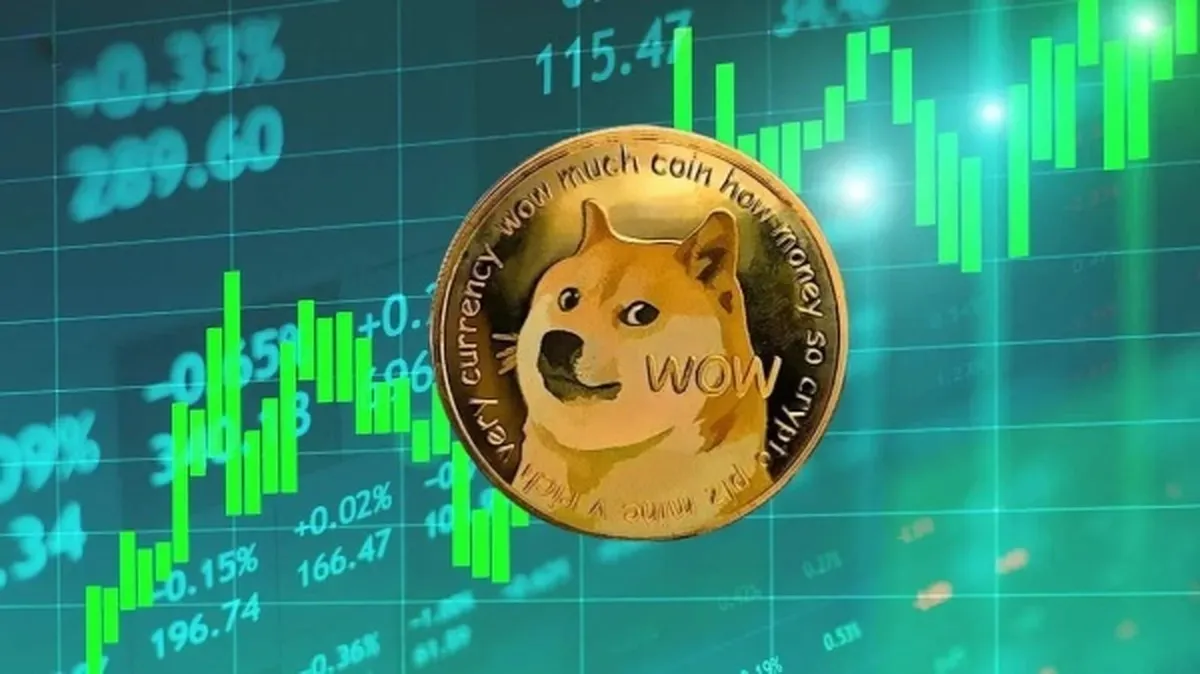 پیش‌بینی قیمت دوج‌کوین؛ خبر جدید ماسک جواب می‌دهد؟