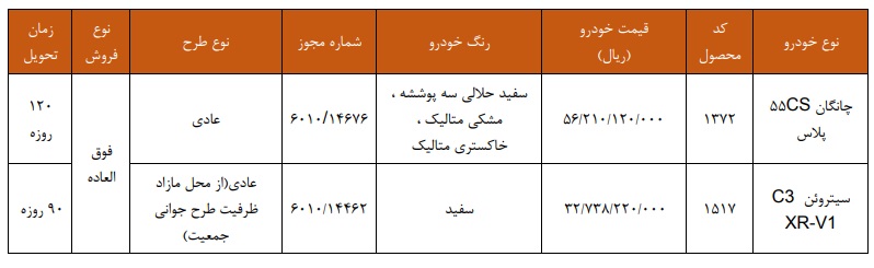 ثبت نام سایپا