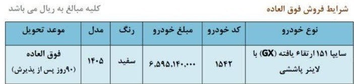 فروش فوق العاده وانت سایپا ۱۵۱ GX با قیمت جدید فروش فوق العاده وانت سایپا ۱۵۱ GX با قیمت جدید