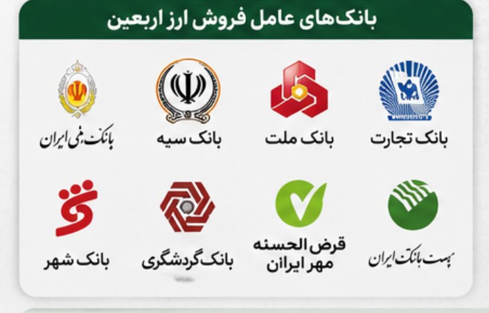 نحوه ثبت نام ارز اربعین ۱۴۰۵ + قیمت ارز اربعین ثبت نام ارز اربعین ۱۴۰۵