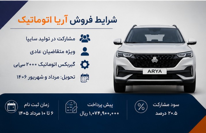 شرایط فروش آریا اتوماتیک سایپا مرداد ۱۴۰۵ شرایط فروش آریا اتوماتیک