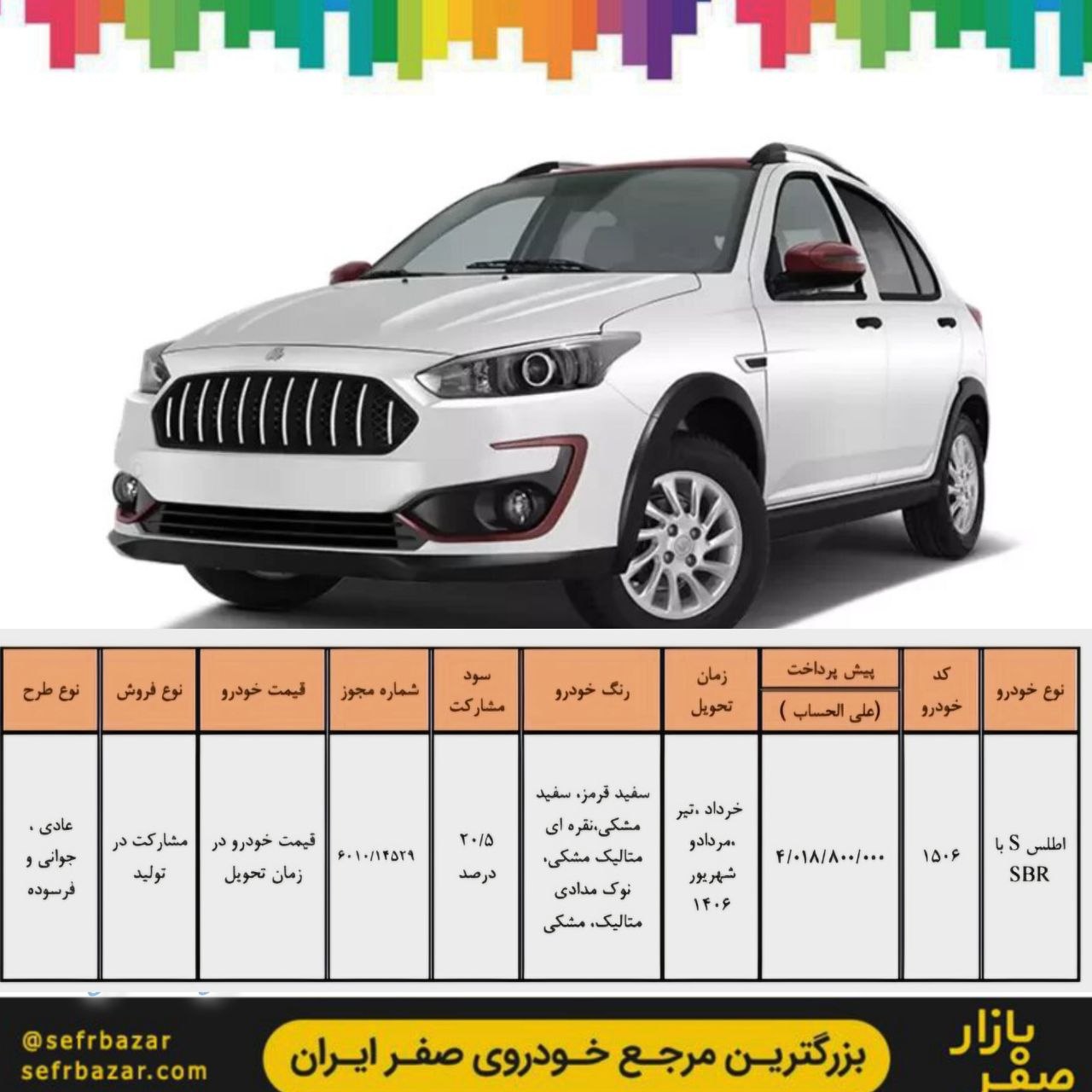 ثبت نام سایپا خرداد ۱۴۰۵ + شرایط و لینک ثبت نام