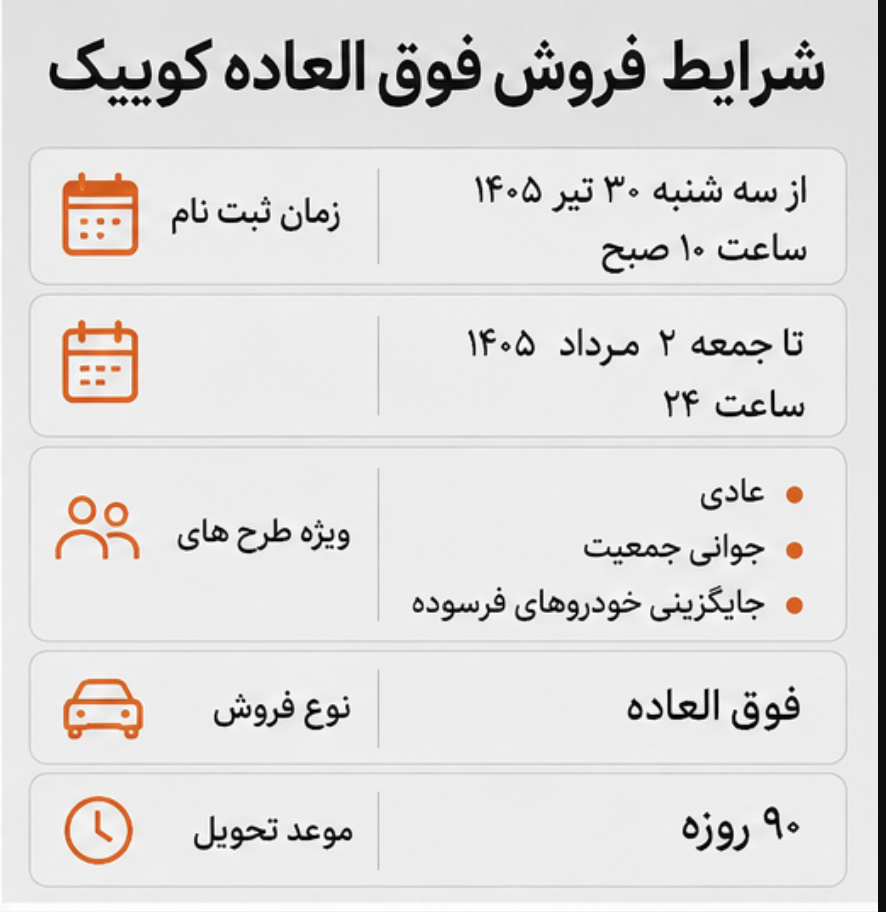 شرایط فروش فوق العاده کوییک + جزییات ثبت نام سایپا و قیمت کوییک ثبت نام سایپا