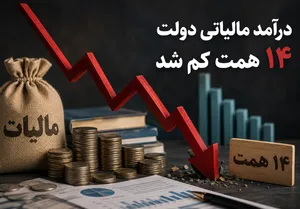 درآمد مالیاتی دولت ۱۴ همت کم شد