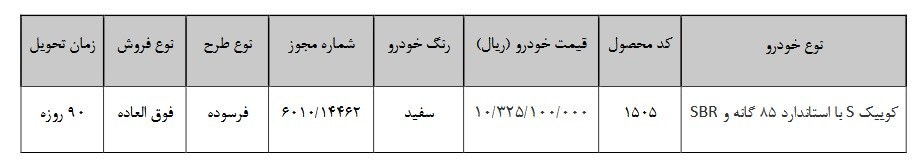 فروش فوق العاده سایپا