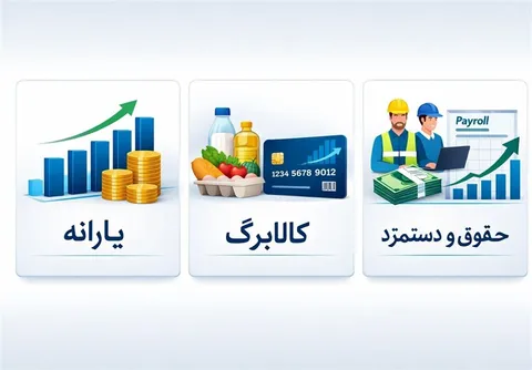 آغاز موج جدید حذف یارانه و کالابرگ براساس یک بند مغفول مانده