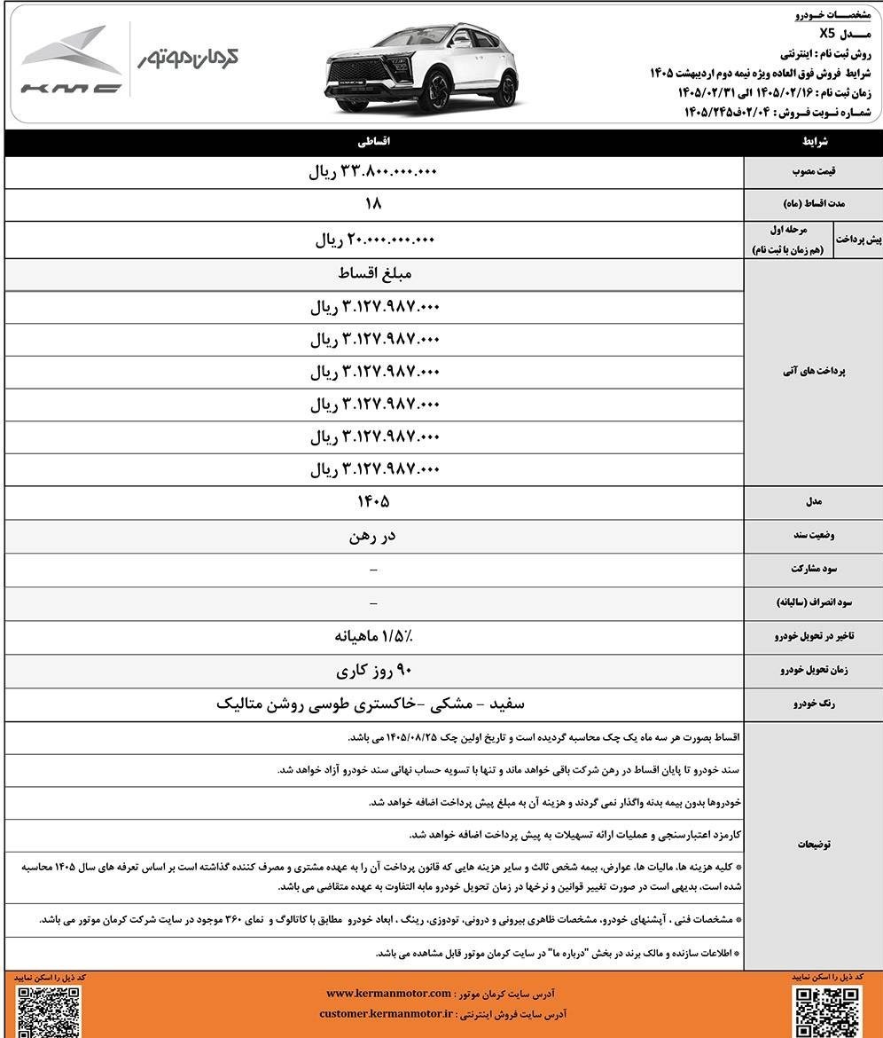 جزئیات فروش محصولات کرمان موتور+ جدول