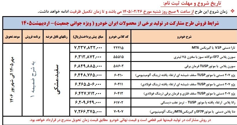 زمان ثبت نام ایران خودرو طرح مادران و جایگزینی خودروهای فرسوده + شرایط و لینک