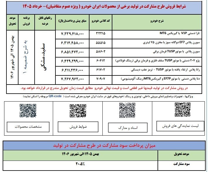 ثبت نام ایران خودرو بدون قرعه کشی خرداد ۱۴۰۵ +شرایط فروش مشارکت در تولید + لینک ثبت نام ثبت نام ایران خودرو بدون قرعه کشی خرداد ۱۴۰۵ +شرایط فروش مشارکت در تولید + لینک ثبت نام