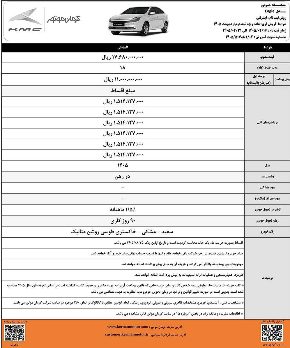 جزئیات فروش محصولات کرمان موتور+ جدول