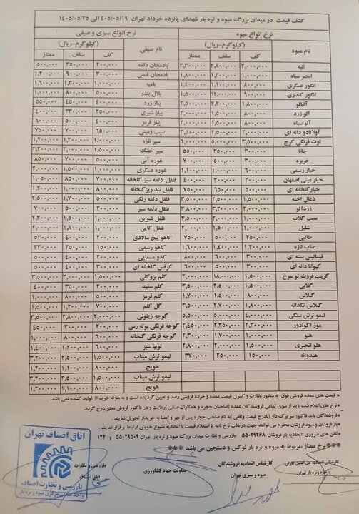 قیمت عمده میوه و سبزیجات هفته جاری تعیین شد+جدول