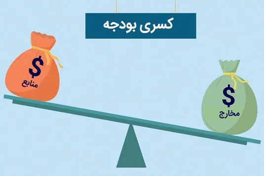 اثرات کسری&zwnj; بودجه بر تورم؛ بدهی بانک&zwnj;ها به بانک مرکزی جهش&zwnj;های تورمی آفرید