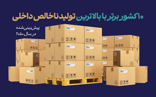 ۱۰ کشور برتر با بالاترین تولید ناخالص داخلی پیش&zwnj;بینی شده در سال ۲۰۵۰